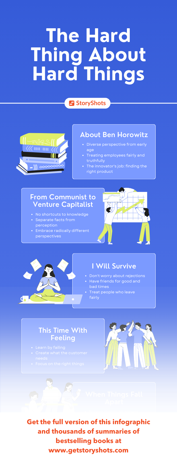 La cosa difficile delle cose difficili Sintesi dell'infografica di Ben Horowitz