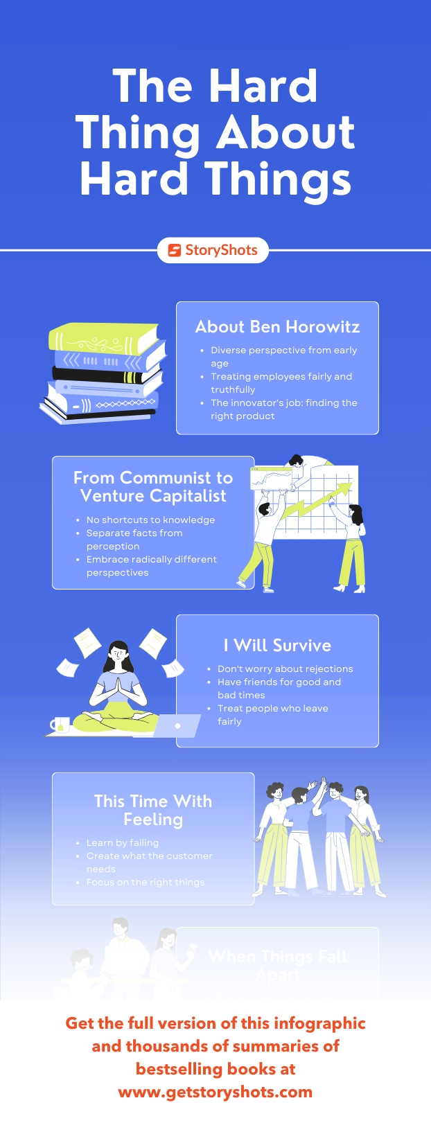 The Hard Thing About Hard Things Infographic Summary Ben Horowitz